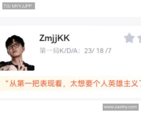 FPX在挑战者杯积分榜中以70分稳居第一，竞争对手紧随其后