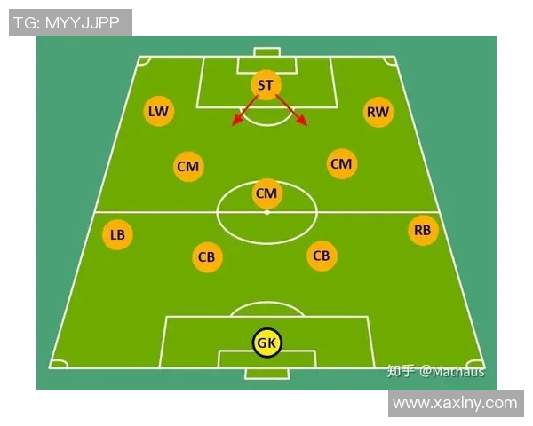 深入分析北京足球队整体压制战术的优势与实施细节
