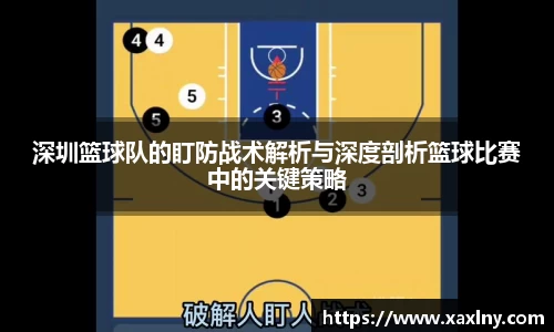 深圳篮球队的盯防战术解析与深度剖析篮球比赛中的关键策略